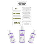 Renewal AHA %12 Derinlemesine Arındırıcı & Nem Destekli Vücut Losyonu 350 ml