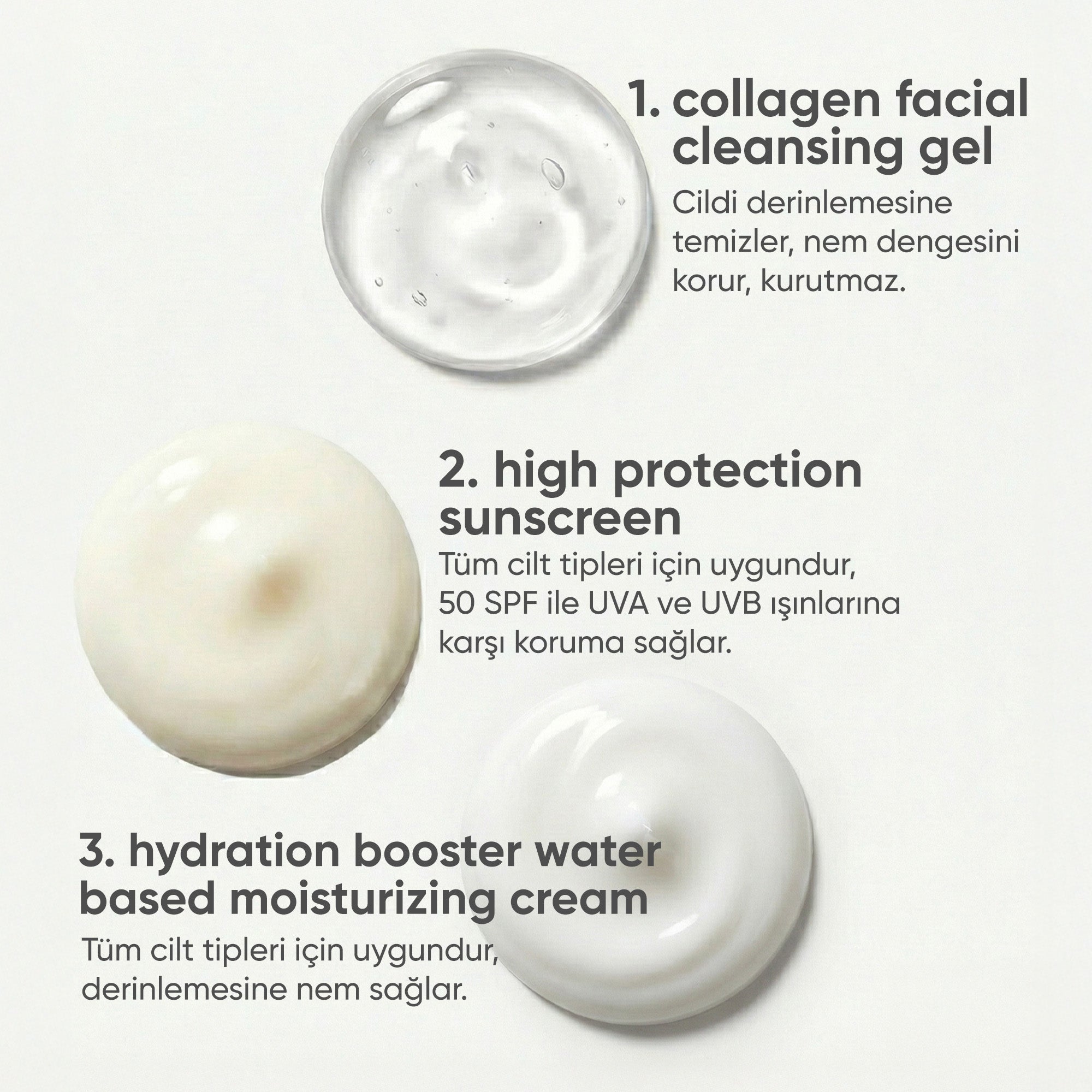 Doğal Temizlik ve Koruma İçin Nemlendirici, Güneş Kremi ve Yüz Tenizleme Jeli Cilt Bakım Seti