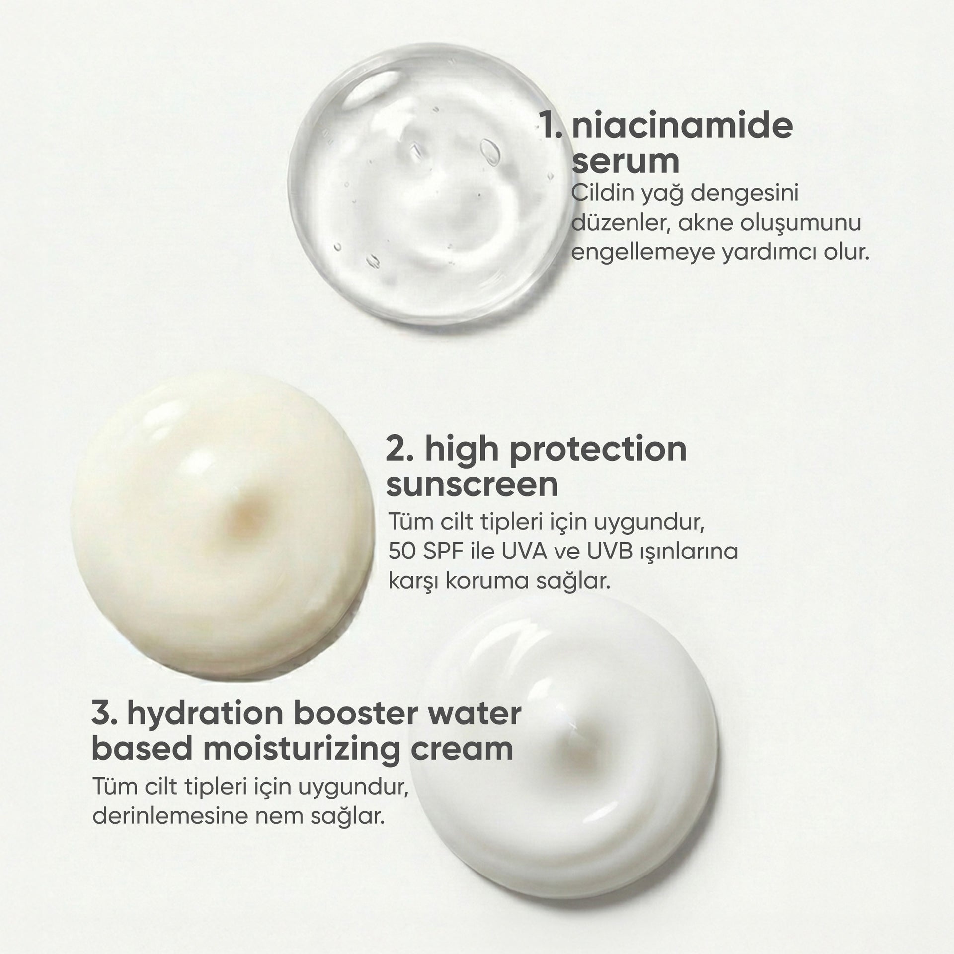 Gözenek ve Akne Karşıtı Nemlendirici, Güneş Kremi ve Niacinamide Serum Cilt Bakım Seti