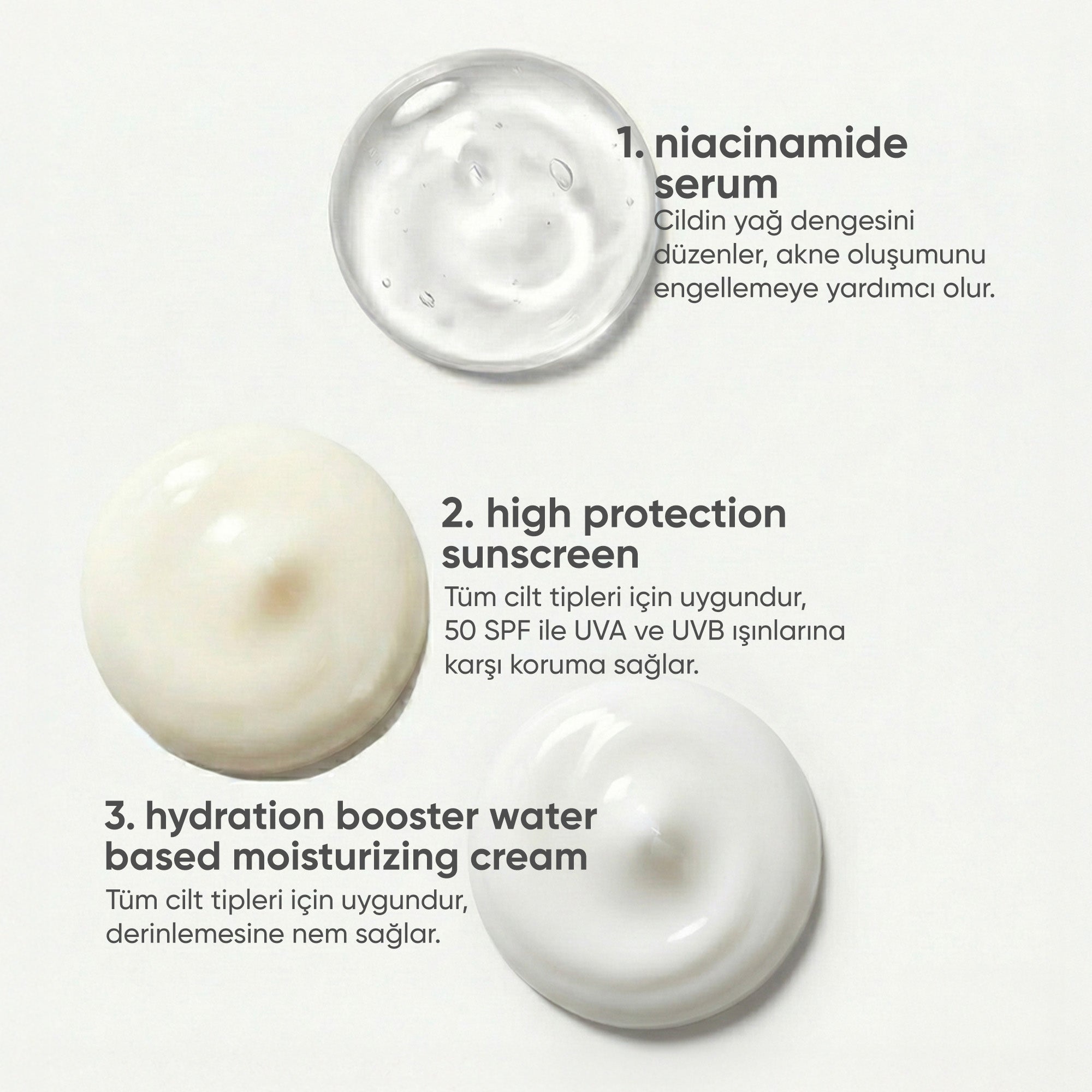 Gözenek ve Akne Karşıtı Nemlendirici, Güneş Kremi ve Niacinamide Serum Cilt Bakım Seti