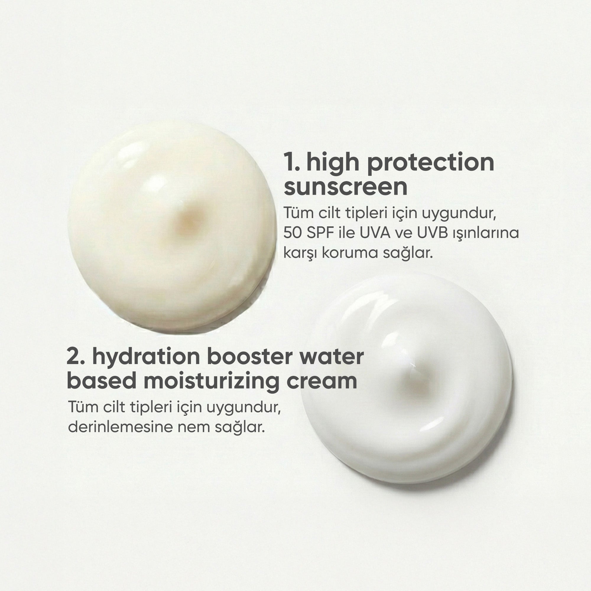 Güneş Koruması ve Nemlendirme İçin Güneş Kremi ve Nemlendirici Cilt Bakım Seti