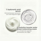 Hydra BOMB Nemlendirici, Hyaluronik Asit Serum Cilt Bakım Seti