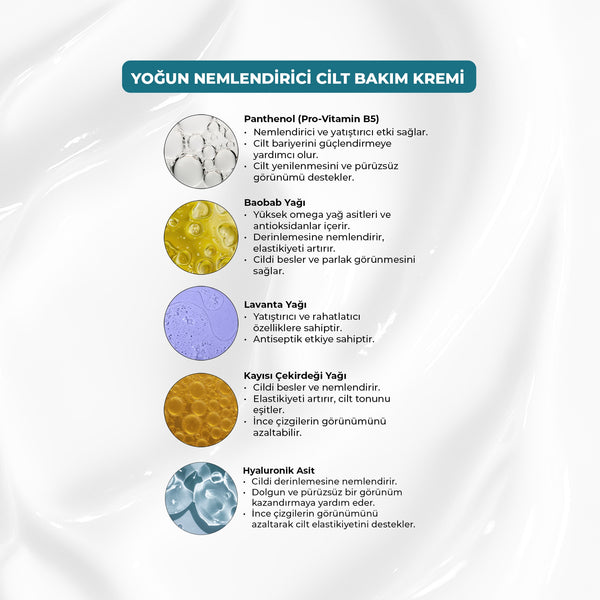 Kuru ve Soluk Ciltler İçin Bakım Seti