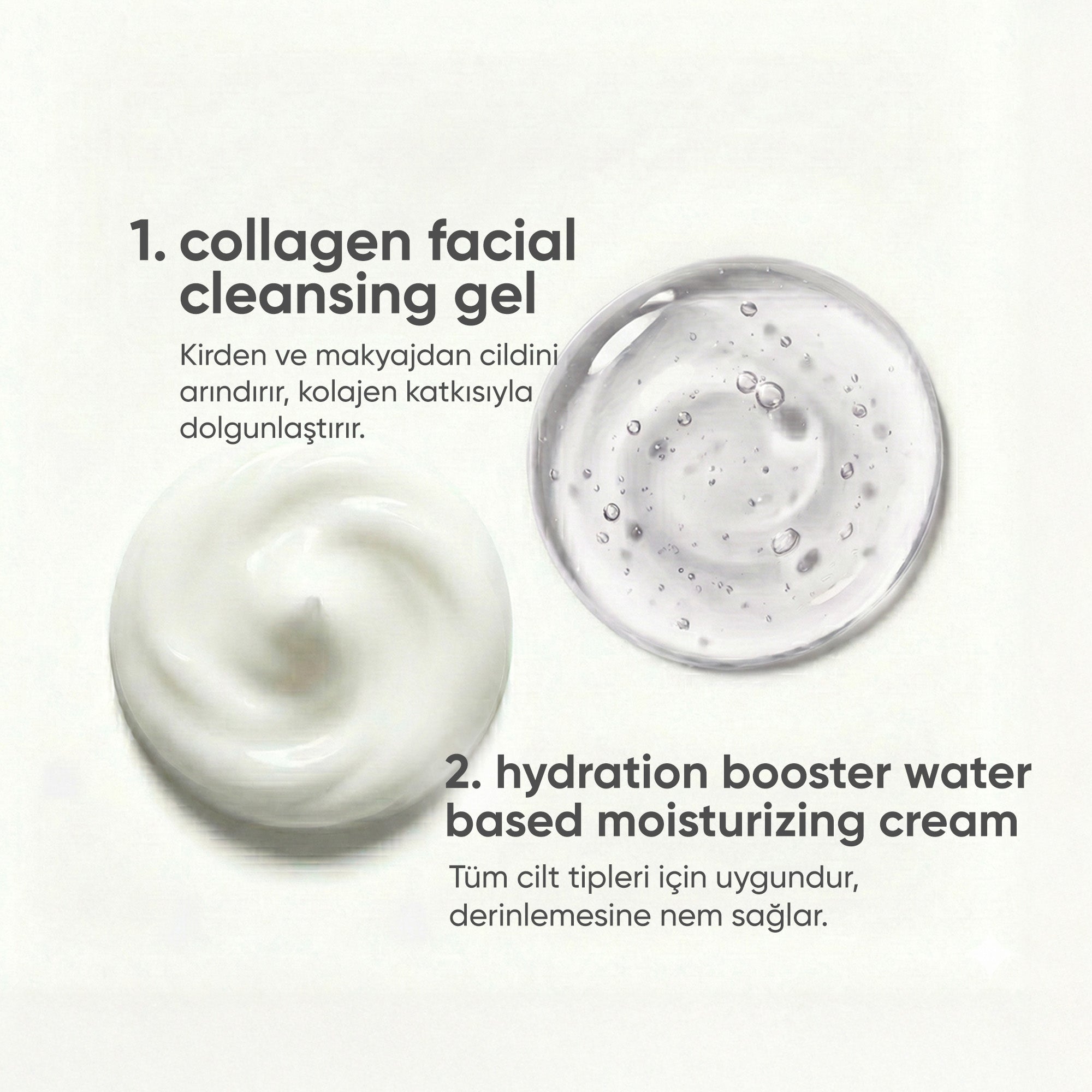 Kuru ve Hassas Ciltler İçin Nemlendirici, Yüz Temizleme Jeli Cilt Bakım Seti
