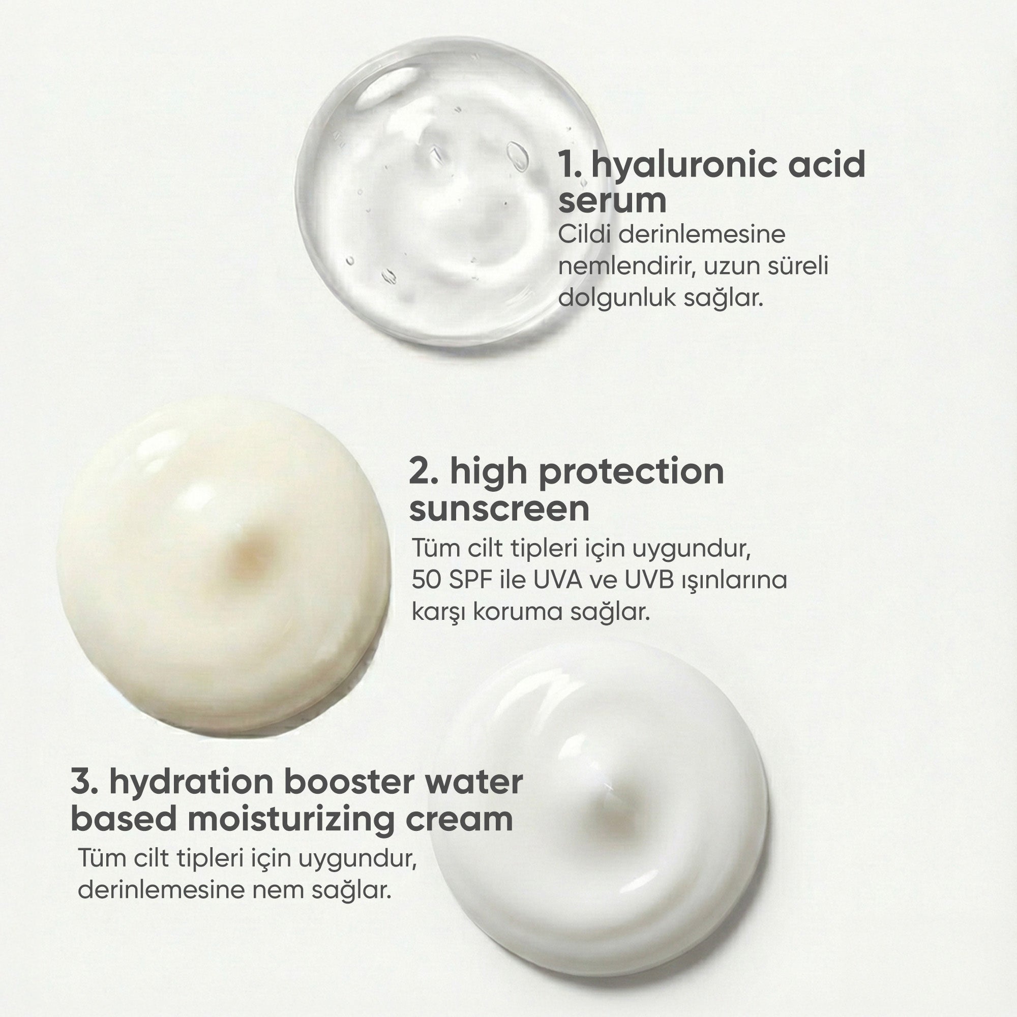 Kuru ve Soluk Ciltler İçin Nemlendirici, Güneş Kremi ve Hyaluronik Asit Serum Cilt Bakım Seti