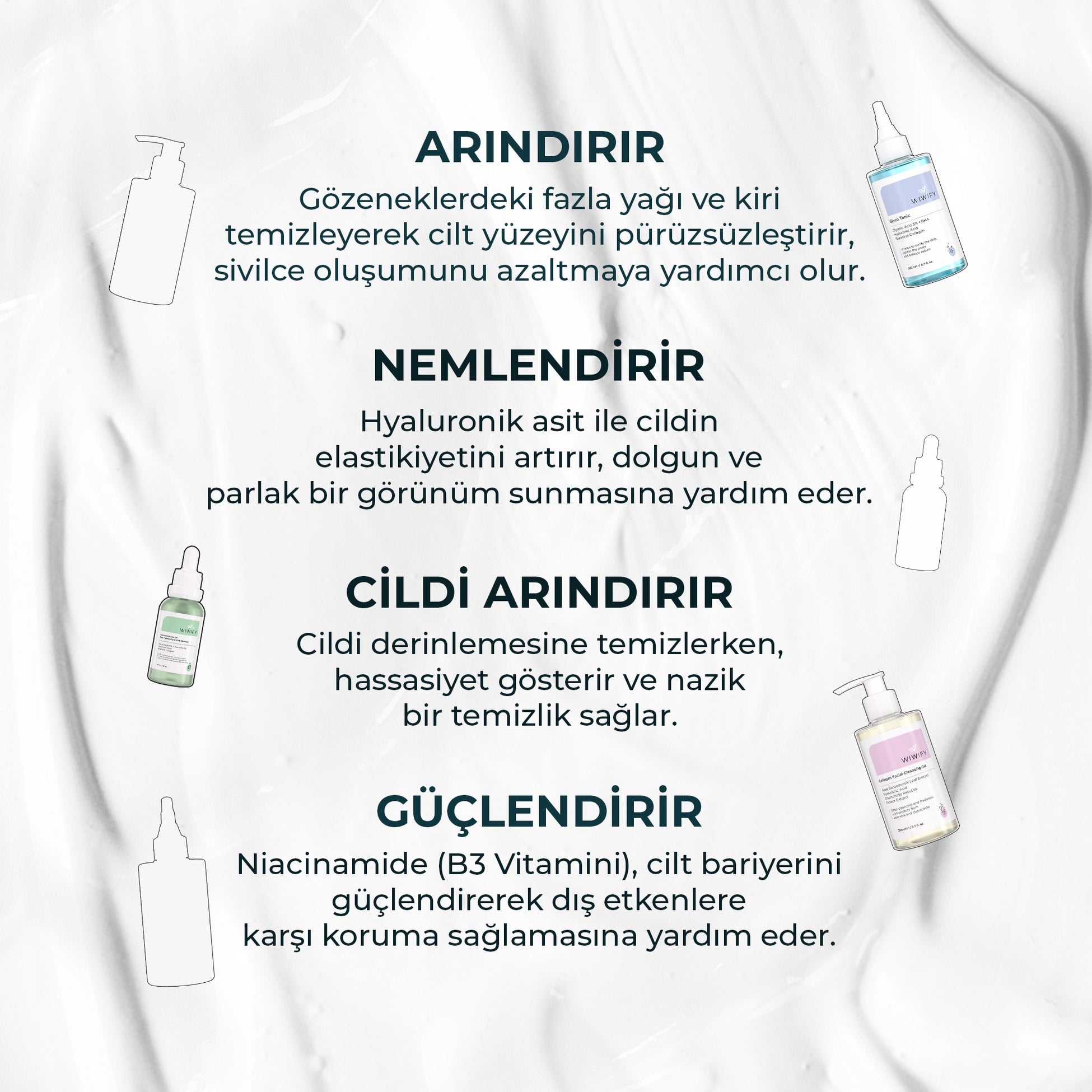 Niacinamide Serum, Tonik ve Yüz Jeli Seti