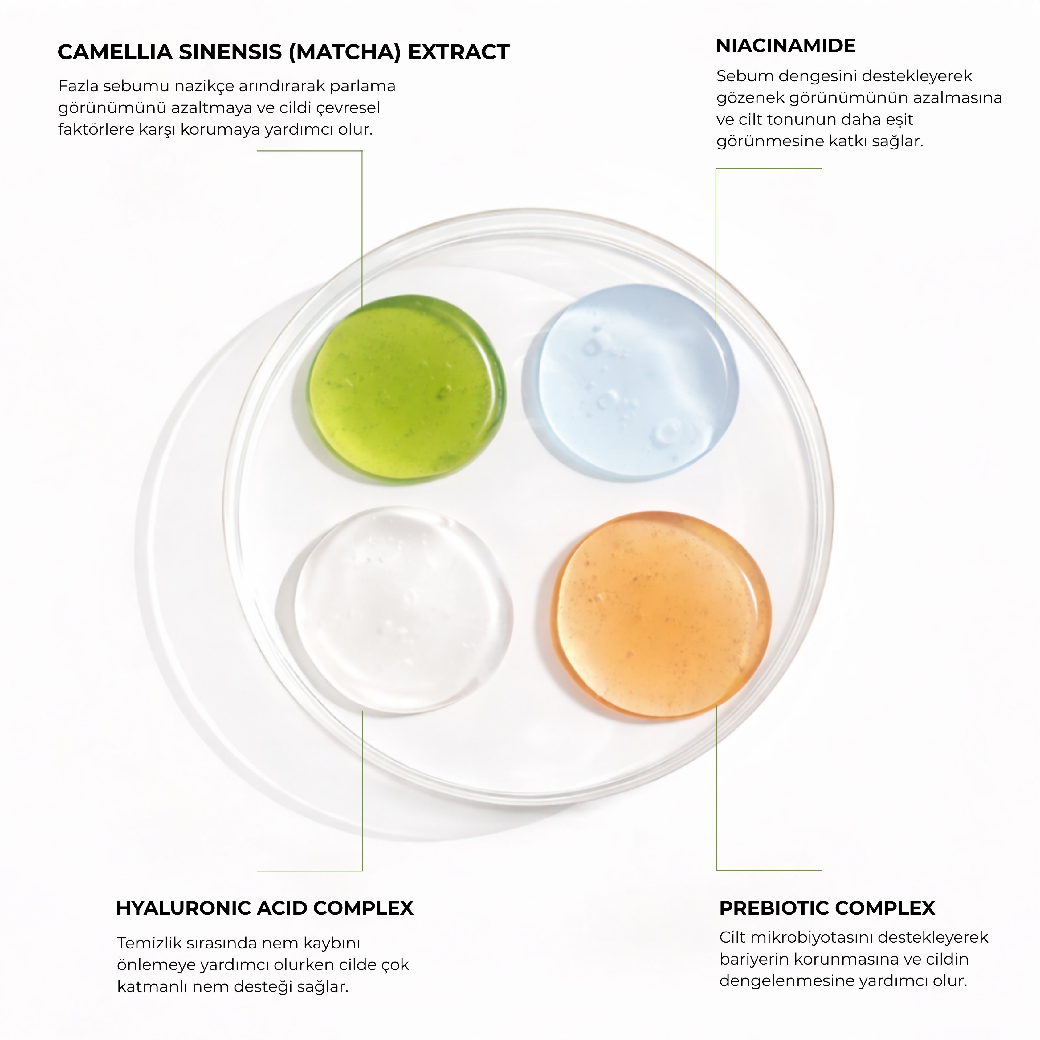 WIWIFY Pure Balance Matcha Cleansing Gel 200ml - Sebum Dengeleyici Yüz Temizleme Jeli