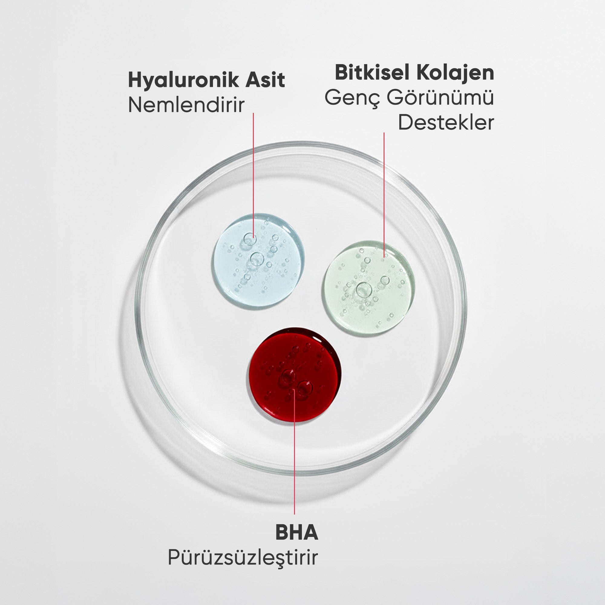 Akne Karşıtı ve Gözenek Sıkılaştırıcı, Aha + Bha Red Peeling Cilt Serumu 30 ml