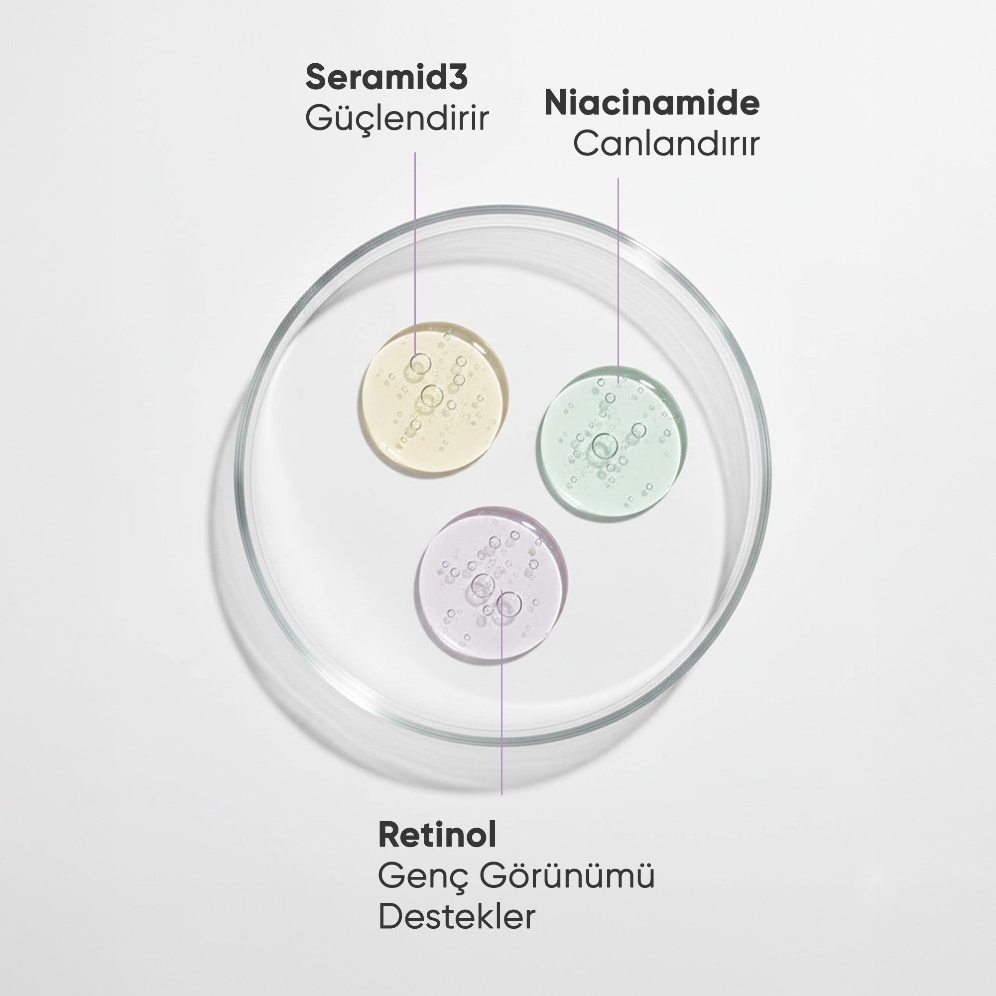 Yaşlanma Karşıtı, Kırışıklık Giderici ve Onarıcı Retinol Cilt Bakım Serumu 30 ml