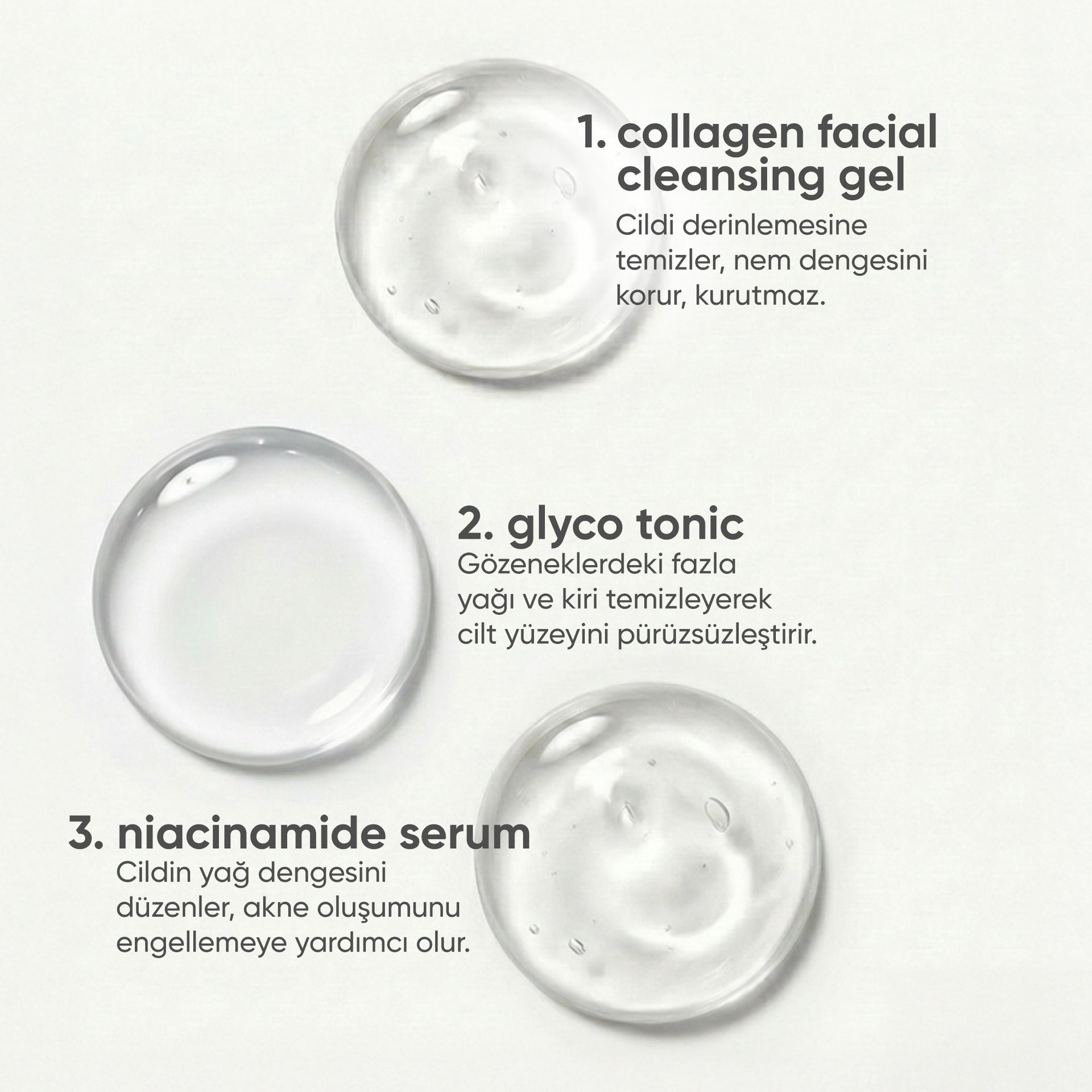 Sivilce ve Siyah Nokta Karşıtı Yüz Temizleme Jeli, Tonik ve Niacinamide Serum Seti