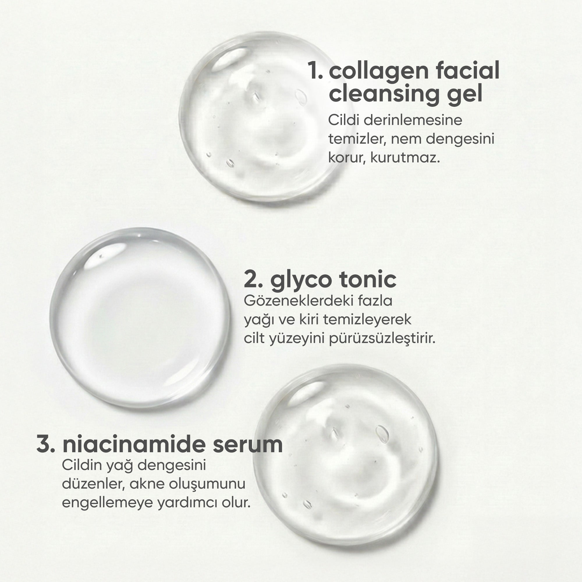 Sivilce ve Siyah Nokta Karşıtı Yüz Temizleme Jeli, Tonik ve Niacinamide Serum Seti