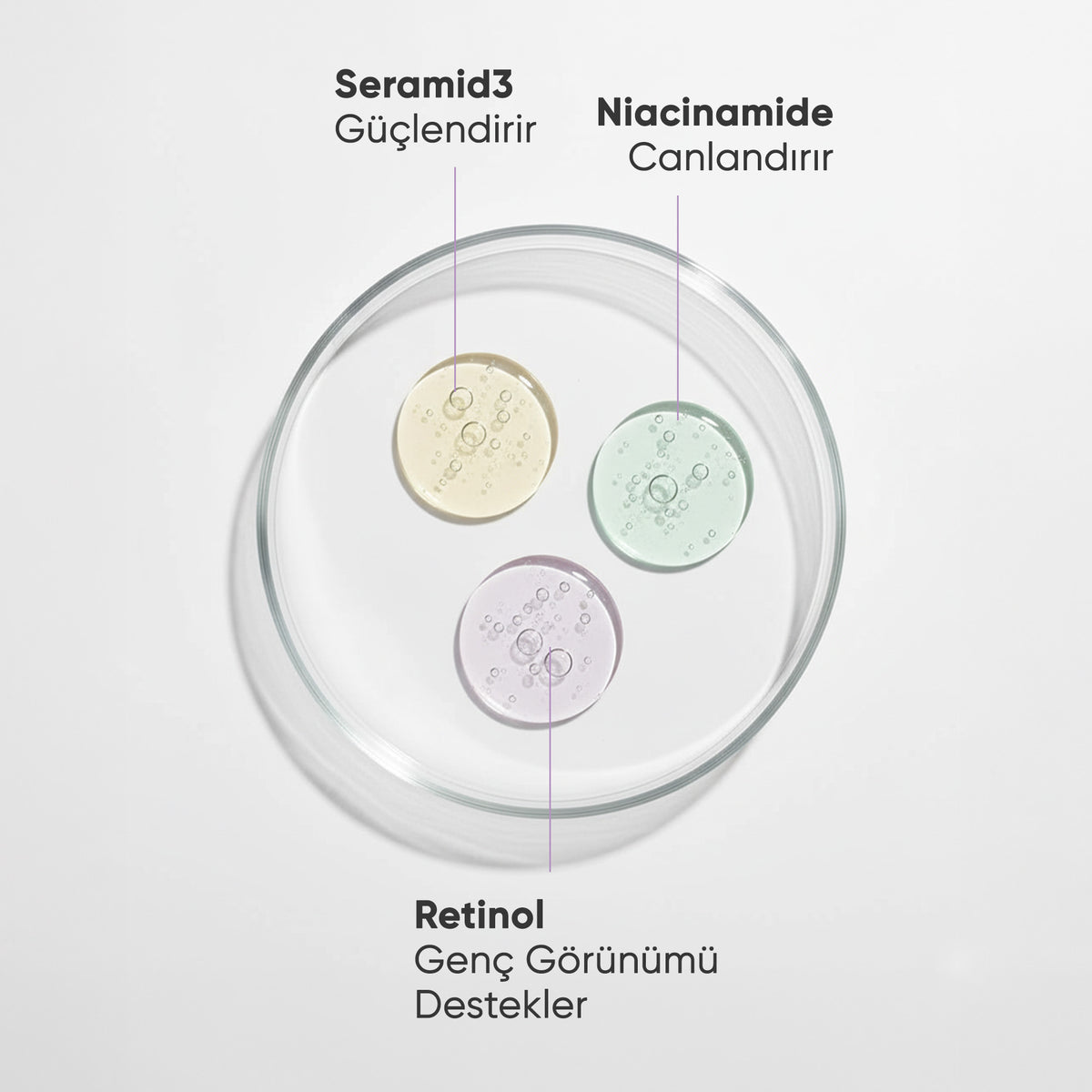 Yaşlanma Karşıtı Retinol Serum – ürün detayı | Wiwify